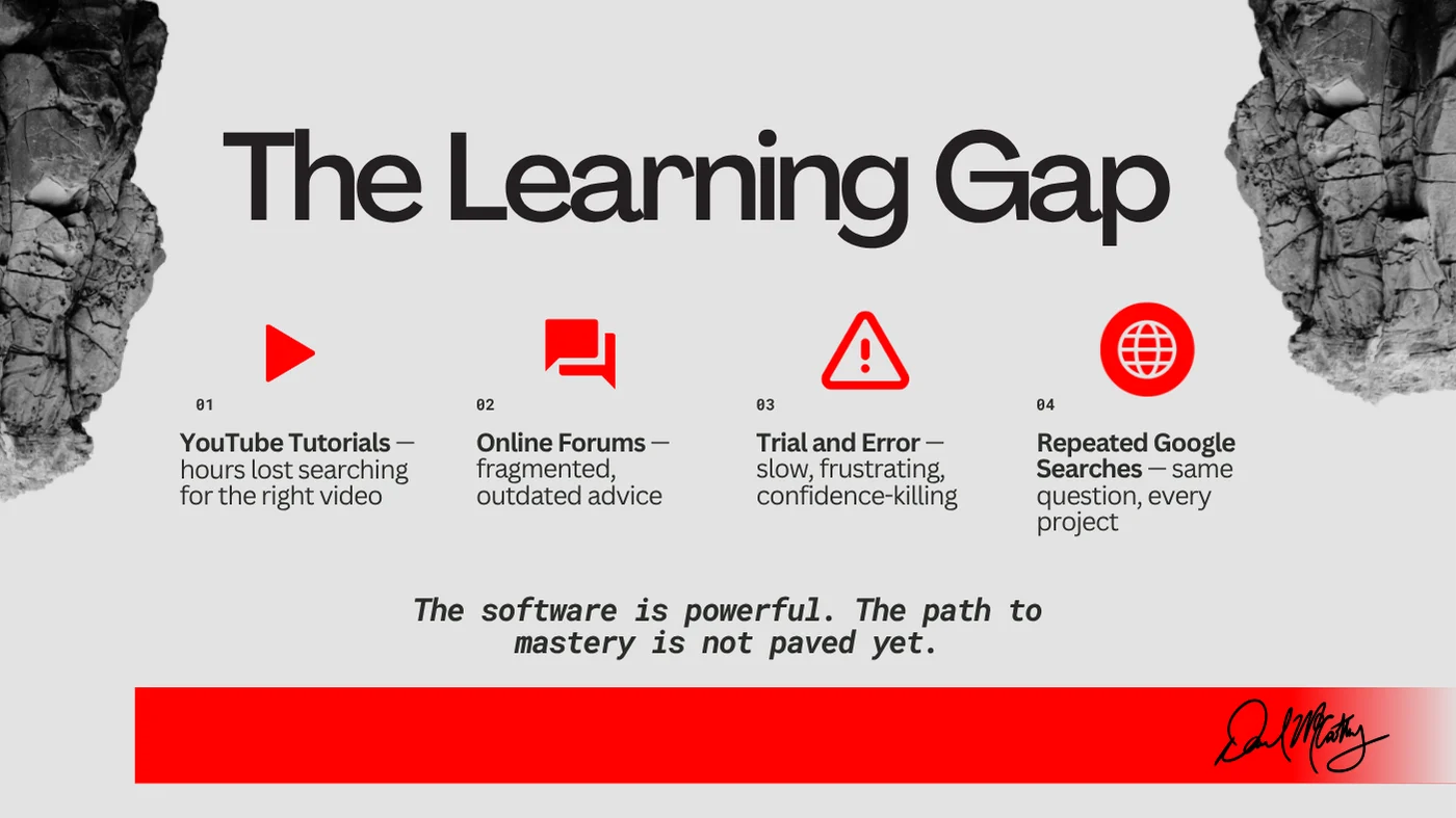 Adobe Creative Learning Layer, the learning gap