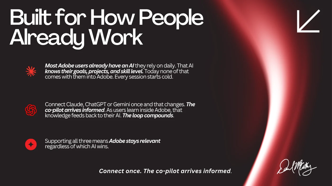 Adobe Creative Learning Layer, bring your own AI