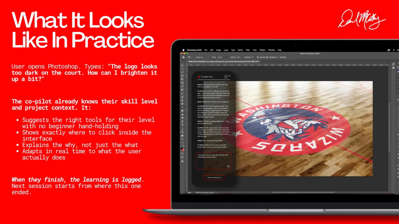 Adobe Creative Learning Layer, what it looks like in practice