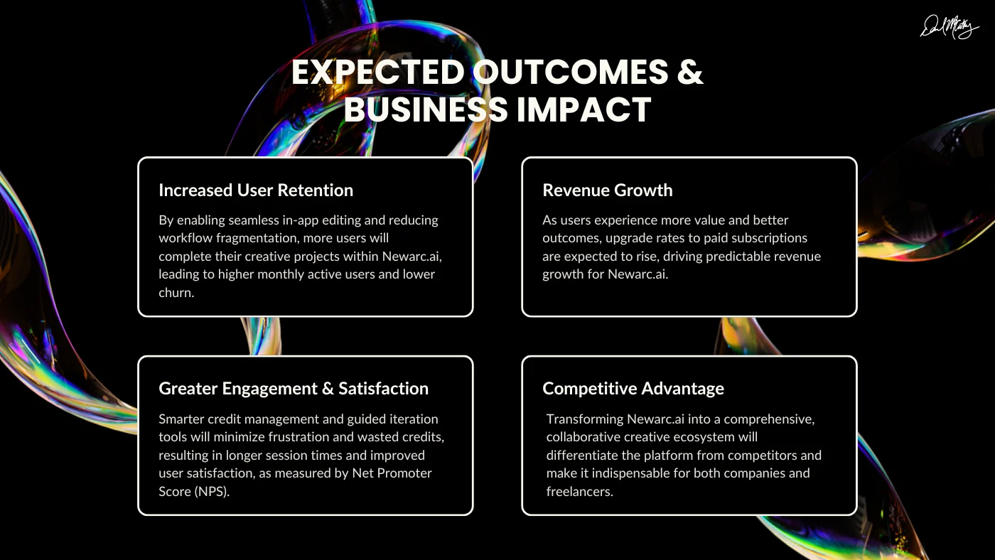 Newarc pitch, expected outcomes and business impact