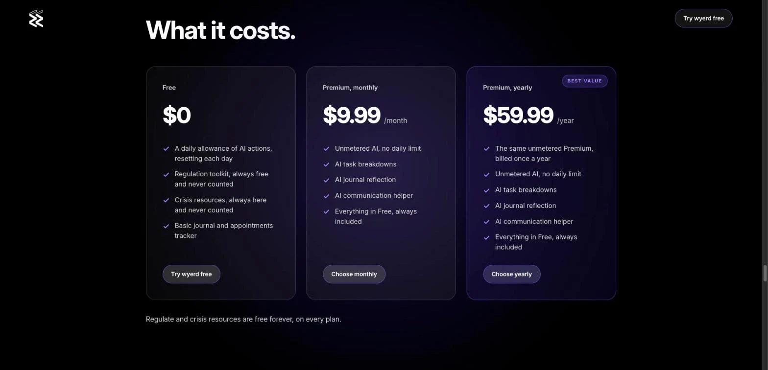 wyerd pricing section